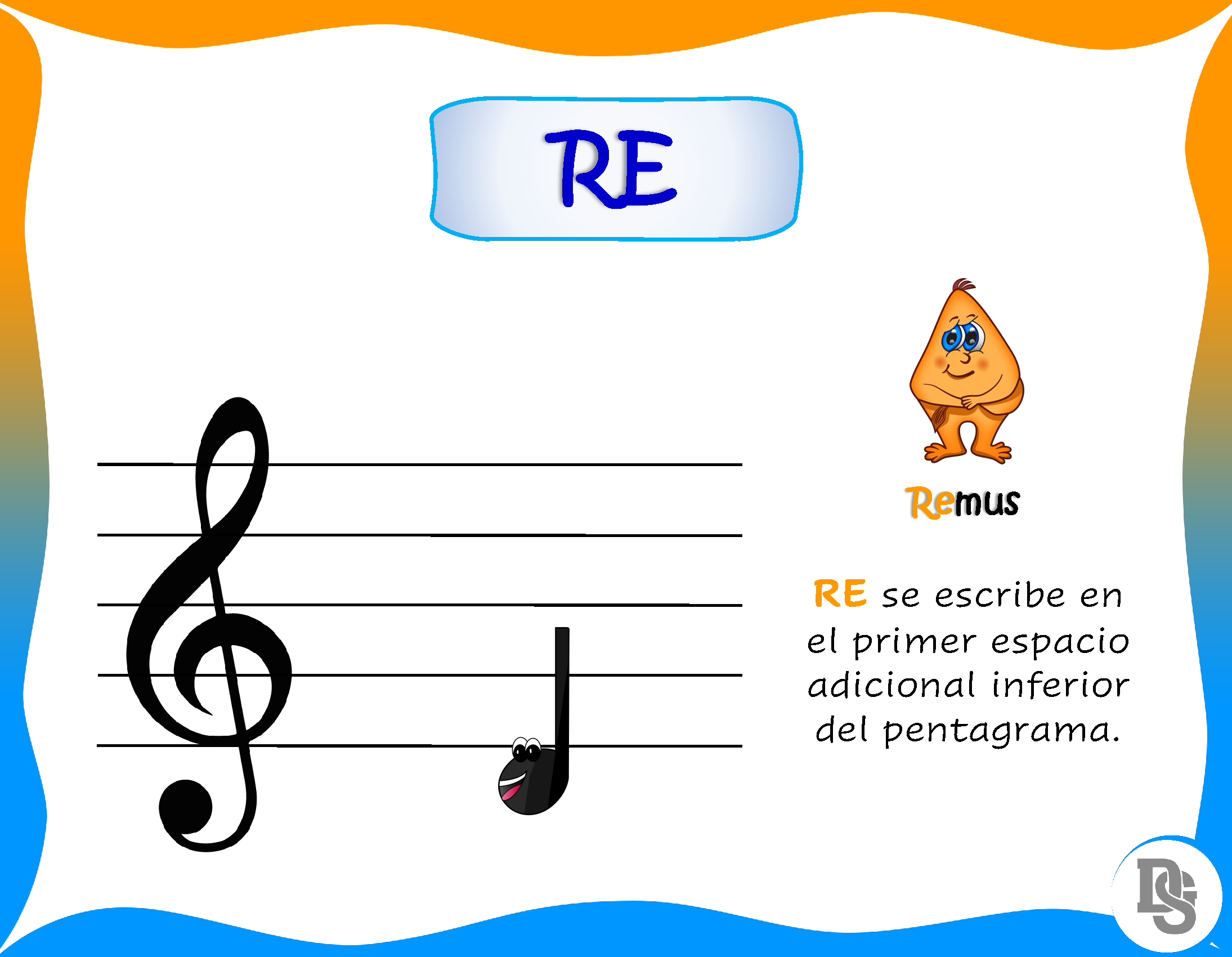 Las notas en el pentagrama - Tienda.pdf_Página_3